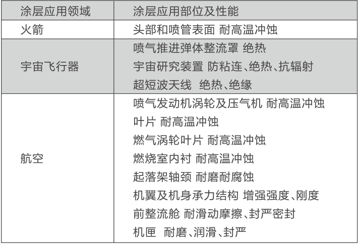 iShot_2023-04-25_09.44.54